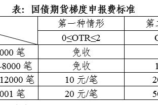 bob华体会截图1